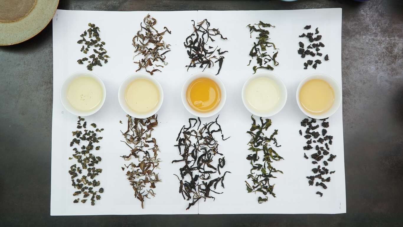 城市流光-茶葉發展-茶葉種類